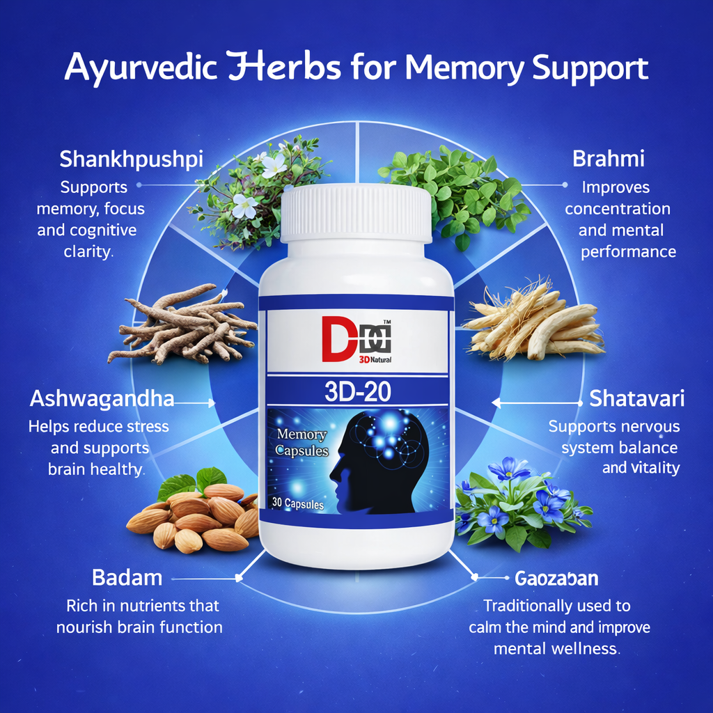 3D-20 Memory Capsules